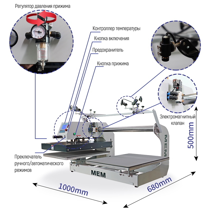 термопресс MEM TQ-3638